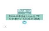 Expectations Evening Y9 Monday 5 th October 2015.