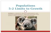 ACOS#16.) IDENTIFY DENSITY-DEPENDENT AND DENSITY-INDEPENDENT LIMITING FACTORS THAT AFFECT POPULATIONS IN AN ECOSYSTEM. Populations 5-2 Limits to Growth.