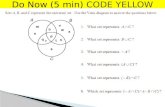 Do Now (5 min) CODE YELLOW Goals for the Day:  Do Now  Define slope  Determine slope from graphs (interpreting)  Graph line given point and slope.