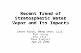 Recent Trend of Stratospheric Water Vapor and Its Impacts Steve Rieck, Ning Shen, Gill-Ran Jeong EAS 6410 Team Project Apr 20 2006.