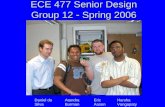 ECE 477 Senior Design Group 12  Spring 2006 Daniel da Silva Atandra Burman Eric Aasen Harsha Vangapaty.