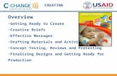 CREATING Overview Getting Ready to Create Creative Briefs Effective Messages Drafting Materials and Activities Concept Testing, Reviews and Pretesting.