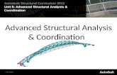 © 2012 Autodesk Autodesk Structural Curriculum 2013 Unit 5: Advanced Structural Analysis & Coordination Advanced Structural Analysis & Coordination.