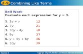 Bell Work Evaluate each expression for y = 3. 1. 3y + y 2. 7y 3. 10y – 4y 4. 9y 5. y + 5y + 6y 6. 10y 12 21 18 Course 2 2-9 Combining Like Terms 27 36.