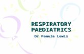 RESPIRATORY PAEDIATRICS Dr Pamela Lewis. 6yr Male Emergency Department Sudden onset wheeze and DIB Preceding URTI Atopic Interval symptoms.