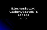 Biochemistry: Carbohydrates & Lipids Unit 3. Macromolecules Very large molecules that make most of the structure of the body monomers polymer.