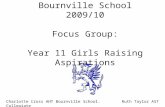 Bournville School 2009/10 Focus Group: Year 11 Girls Raising Aspirations Charlotte Cross AHT Bournville School. Ruth Taylor AST Collegiate.