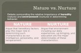 Debate surrounding the relative importance of heredity (nature) and environment (nurture) in determining behavior. NATURENURTURE Argue that hereditary.