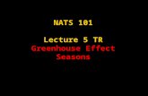 NATS 101 Lecture 5 TR Greenhouse Effect Seasons. 2 Review Key Concepts All objects above 0K emit radiation Hotter the object, shorter the wavelength of.