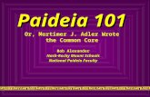 Paideia 101 Bob Alexander Nash-Rocky Mount Schools National Paideia Faculty Or, Mortimer J. Adler Wrote the Common Core.