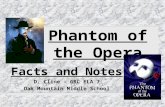 Facts and Notes D. Cline – GRC ELA 7 Oak Mountain Middle School Phantom of the Opera.