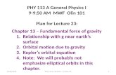 10/26/2012PHY 113 A Fall 2012 -- Lecture 231 PHY 113 A General Physics I 9-9:50 AM MWF Olin 101 Plan for Lecture 23: Chapter 13 – Fundamental force of.