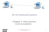 95-702 Distributed Systems Information System Management 1 95-702 Distributed Systems Chapter 4: Inter-process Communications.