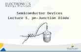 Semiconductor Devices Lecture 5, pn-Junction Diode.