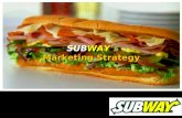 SUBWAY’s Marketing Strategy By Hien, Ken, Rui, Sangay and Saran.
