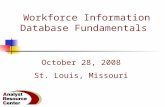 Workforce Information Database Fundamentals October 28, 2008 St. Louis, Missouri.