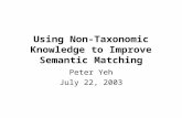 Using Non-Taxonomic Knowledge to Improve Semantic Matching Peter Yeh July 22, 2003.