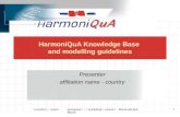 , - - HarmoniQuA MoST1 HarmoniQuA Knowledge Base and modelling guidelines Presenter affiliation name - country.