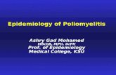Epidemiology of Poliomyelitis Ashry Gad Mohamed MBchB, MPH, DrPH Prof. of Epidemiology Medical College, KSU.