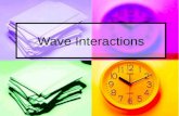 Wave Interactions. Reflection The interaction of a wave with a surface it cannot pass through. The interaction of a wave with a surface it cannot pass.