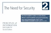 Principles of Information Security, 2nd Edition2  Understand the business need for information security  Understand a successful information security.