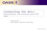 Click to edit Master title style © 2006 IBM Corporation Connecting the dots: Relationships and relevance with DITA maps Presented by Erik Hennum, IBM User.