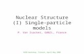 NSDD Workshop, Trieste, April-May 2008 Nuclear Structure (I) Single-particle models P. Van Isacker, GANIL, France.