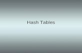 Hash Tables. Group Members: Syed Husnain Bukhari SP10-BSCS-92 Ahmad Inam SP10-BSCS-06 M.Umair Sharif SP10-BSCS-38.