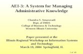 1 of 40 AEI-3: A System for Managing Administrative Knowledge Chandra S. Amaravadi Dept. of IMDS College of Business & Technology Western Illinois University.