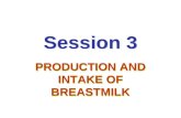 Session 3 PRODUCTION AND INTAKE OF BREASTMILK. Breast Anatomy - Structure 3/1.