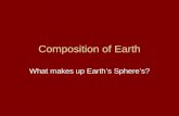 Composition of Earth What makes up Earth’s Sphere’s?