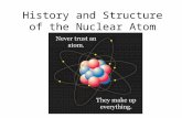 History and Structure of the Nuclear Atom. The Atom smallest particle of an element that retains all properties of the element.