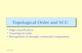 Jan. 2011 Topological Order and SCC Edge classification Topological order Recognition of strongly connected components.