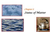 States of Matter Chapter 2 States of Matter. Anything that takes up space and has mass is matter. 2-1 Matter All matter is made up of tiny particles such.