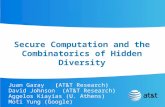 Secure Computation and the Combinatorics of Hidden Diversity Juan Garay ( AT&T Research) David Johnson (AT&T Research) Aggelos Kiayias (U. Athens) Moti.
