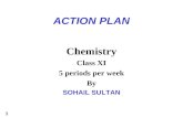 1 ACTION PLAN Chemistry Class XI 5 periods per week By SOHAIL SULTAN.