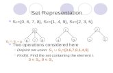 Set Representation S 1 ={0, 6, 7, 8}, S 2 ={1, 4, 9}, S 3 ={2, 3, 5} Two operations considered here  Disjoint set union S 1  S 2 ={0,6,7,8,1,4,9}  Find(i):