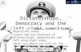 Created by Mr. C Wright, Dulwich College Shanghai Dictatorships, Democracy and the ‘left-right spectrum’ Objectives today: Learn the key features of dictatorships,