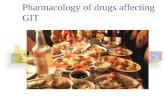Pharmacology of drugs affecting GIT. Peptic Ulcer Disease Imbalance between mucosal defensive factors and aggressive factors Major defensive – mucus and.
