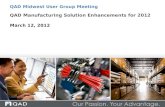 QAD Manufacturing Solution Enhancements for 2012 March 12, 2012 QAD Midwest User Group Meeting.