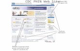 CDC PHIN Web Site. PHDSC Public Health in HIT Standardization Resource Center.