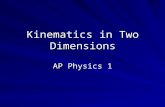 Kinematics in Two Dimensions AP Physics 1. Cartesian Coordinates When we describe motion, we commonly use the Cartesian plane in order to identify an.