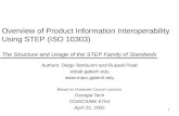 1 Overview of Product Information Interoperability Using STEP (ISO 10303) The Structure and Usage of the STEP Family of Standards Authors: Diego Tamburini.