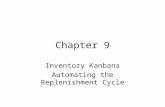 Chapter 9 Inventory Kanbans Automating the Replenishment Cycle.