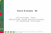 Southwest Educational Development Laboratory Austin, Texas Section D Strategy Two: Develop and Articulate a Shared Vision.