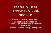 POPULATION DYNAMICS AND HEALTH Kai-Lit Phua, PhD FLMI Associate Professor School of Medicine & Health Sciences Monash University Malaysia.
