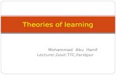 Mohammad Abu Hanif Lecturer,Govt.TTC,Faridpur Theories of learning.
