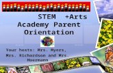 Welcome to the STEM +Arts Academy Parent Orientation Your hosts: Mrs. Myers, Mrs. Richardson and Mrs. Hoermann.