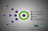 Http:/ceds.ed.gov. CEDS Update What is CEDS? Who and How? Version 2 Update and Scope Public Comments Version 3.