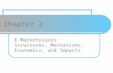 Chapter 2 E-Marketplaces: Structures, Mechanisms, Economics, and Impacts.
